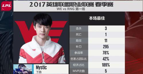 叶凯第一波爆料视频,揭秘幕后真相，带你走进事件核心